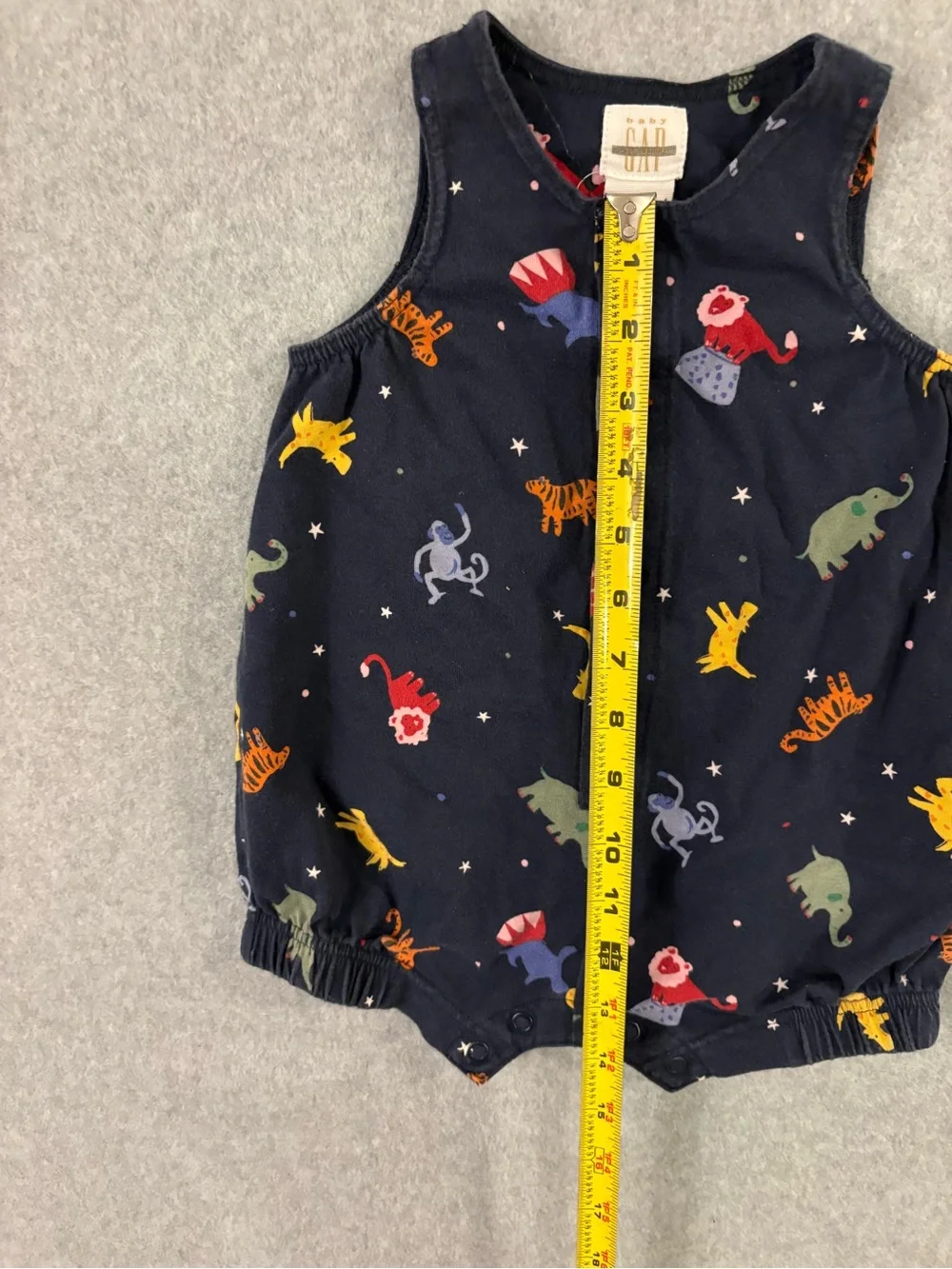GAP remains measurements